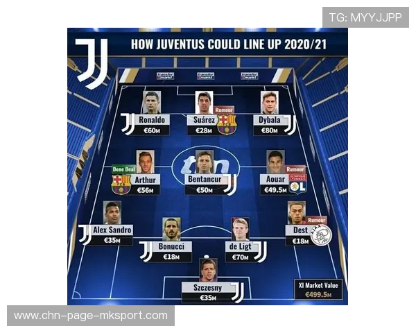 尤文若保持阵容稳定，季末爆发指日可待